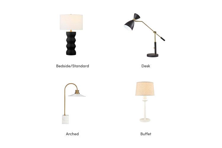 Lamp types deals